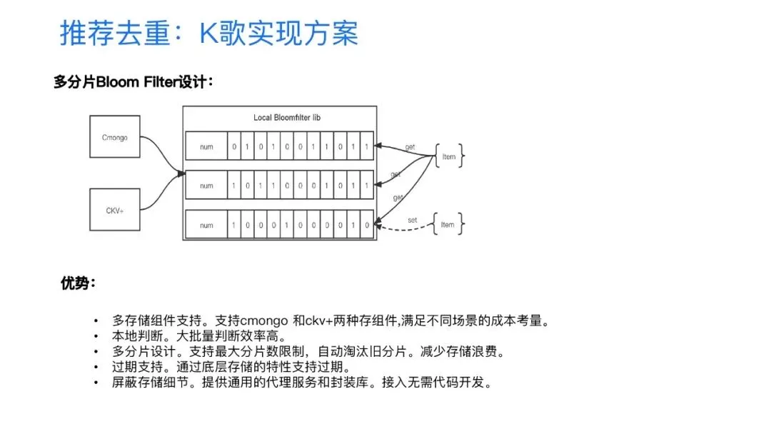 飙升上亿月活的全民K歌，多场景后台架构演进堪称一绝！ - 图10