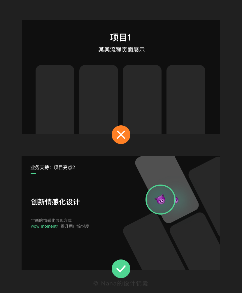 大厂设计师这样搞定年终总结，思路排版全揭秘！ - 图3