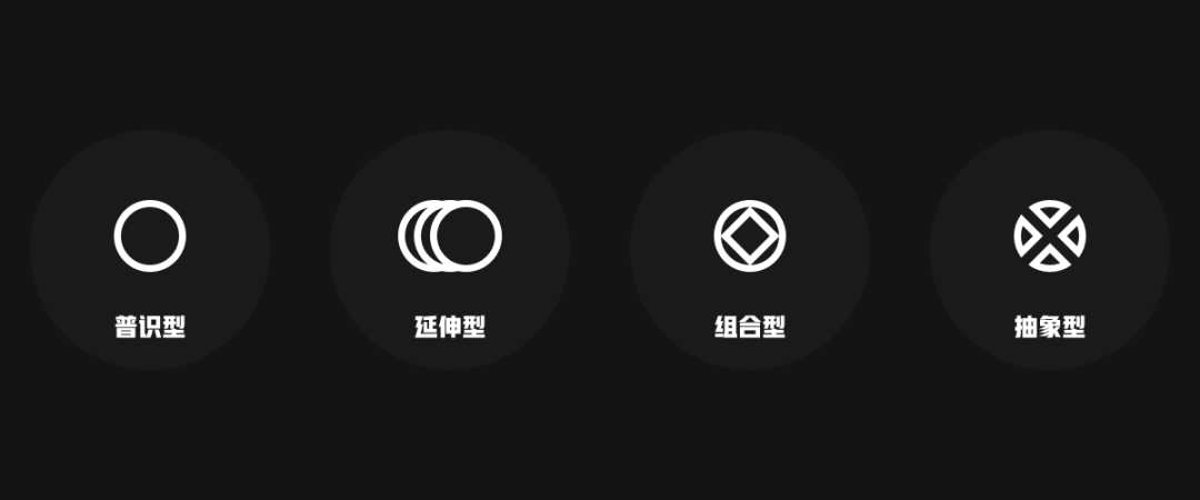 ​设计思维 | 图标设计知识点Get了吗？ - 图5