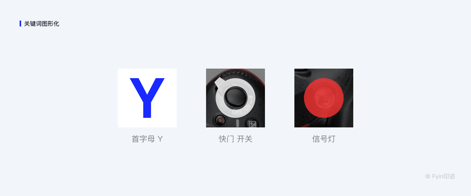 设计师必看的图标设计指南|UI-网页|观点|Fyin印迹 - 原创文章 - 站酷 (ZCOOL) - 图43