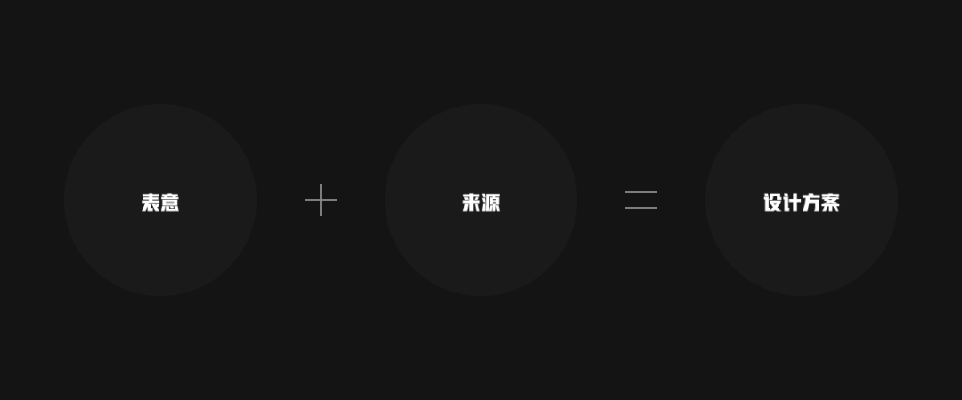 ​设计思维 | 图标设计知识点Get了吗？ - 图21