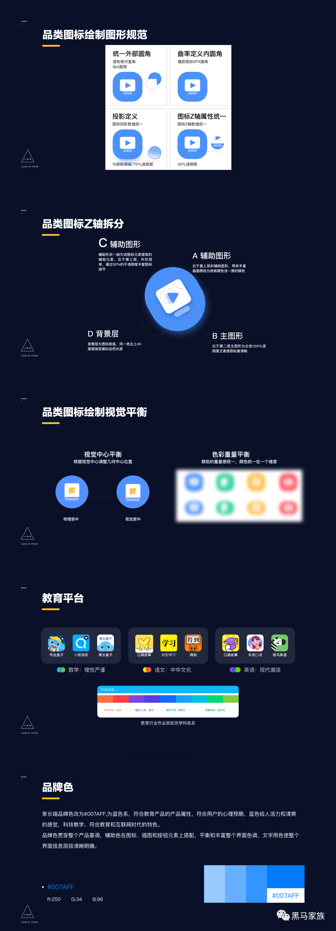 首页图标设计的思考过程 - 图5