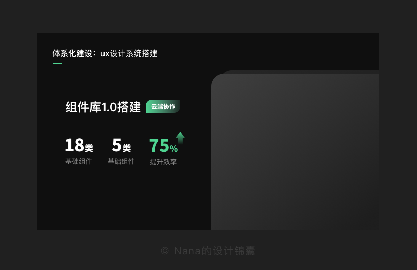 大厂设计师这样搞定年终总结，思路排版全揭秘！ - 图10
