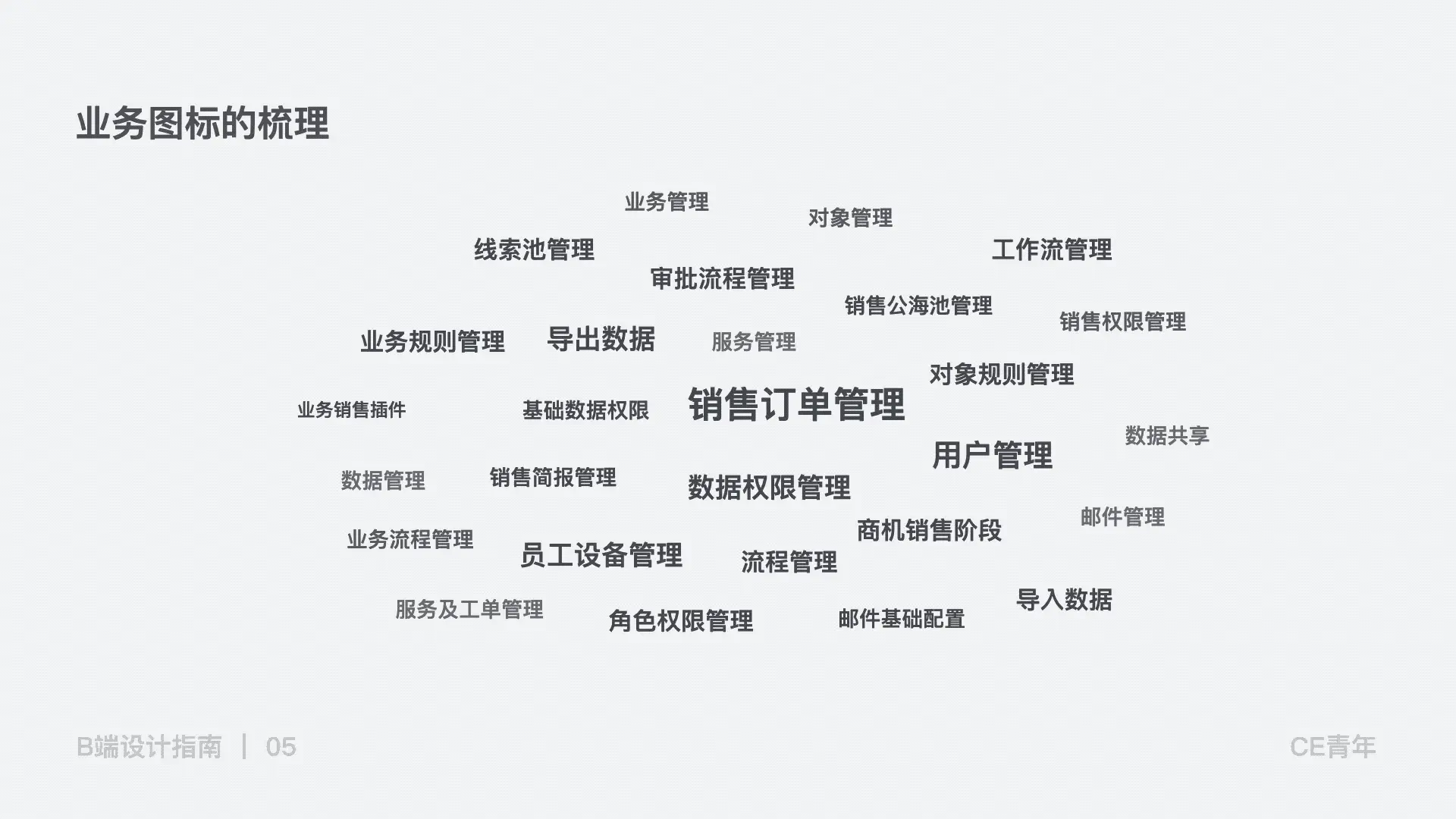 B端设计指南05——图标 | 人人都是产品经理 - 图30