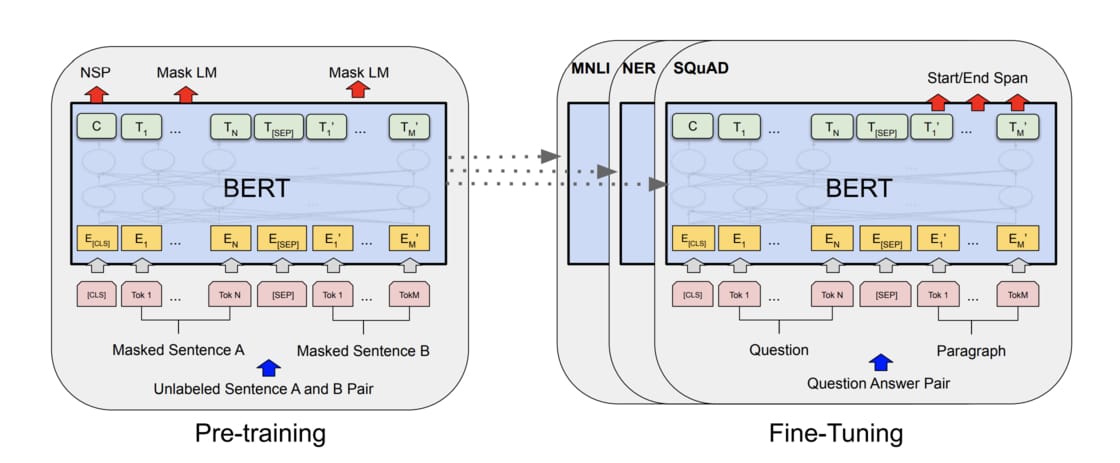 2 语音识别 Speech Recognition (ASR) - 图166