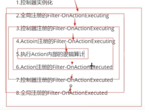 002.3-NET5零基础到精通实战全集 - 图181