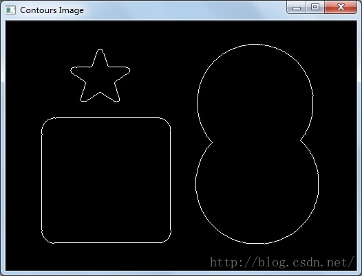 OpenCV 查找轮廓findContours函数参数详解 - 图6