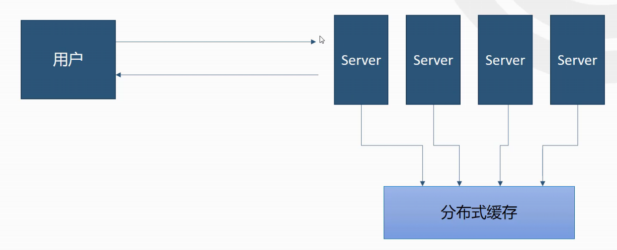 002.1-NET Core MVC 2.x 全面教程 - 图75