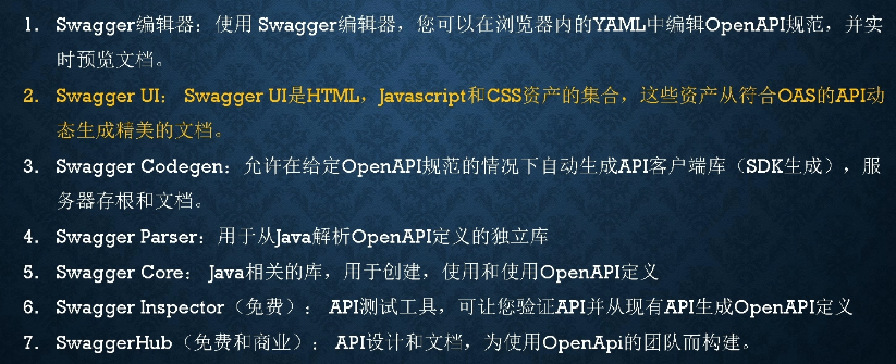 008.1-在.NET Core Web API中应用Swagger - 图1