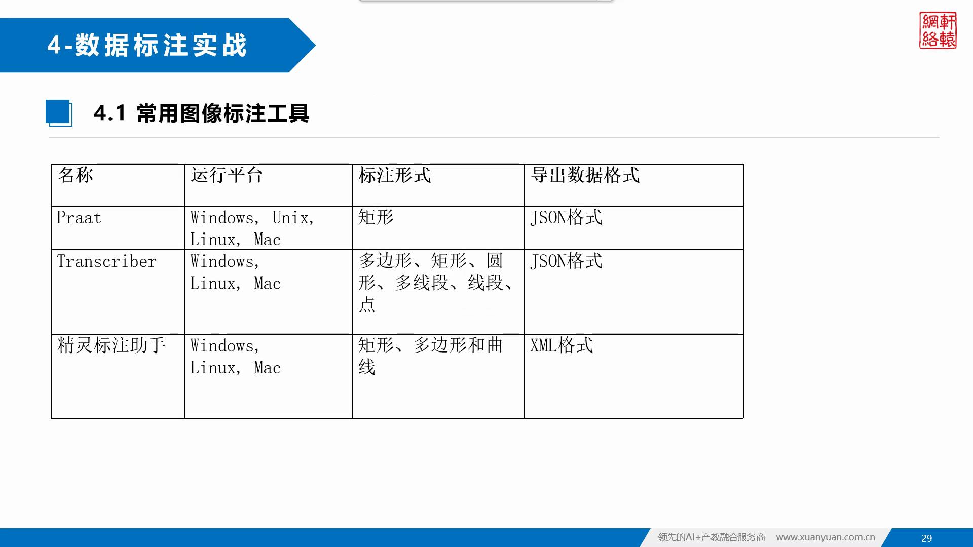 图像工具.JPG