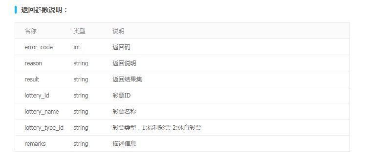 返回参数.jpg