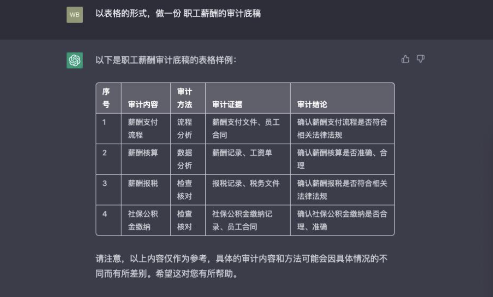 ChatGPT 真能抢走你的饭碗？我帮你问了律师、编剧、程序员。。。 - 图20