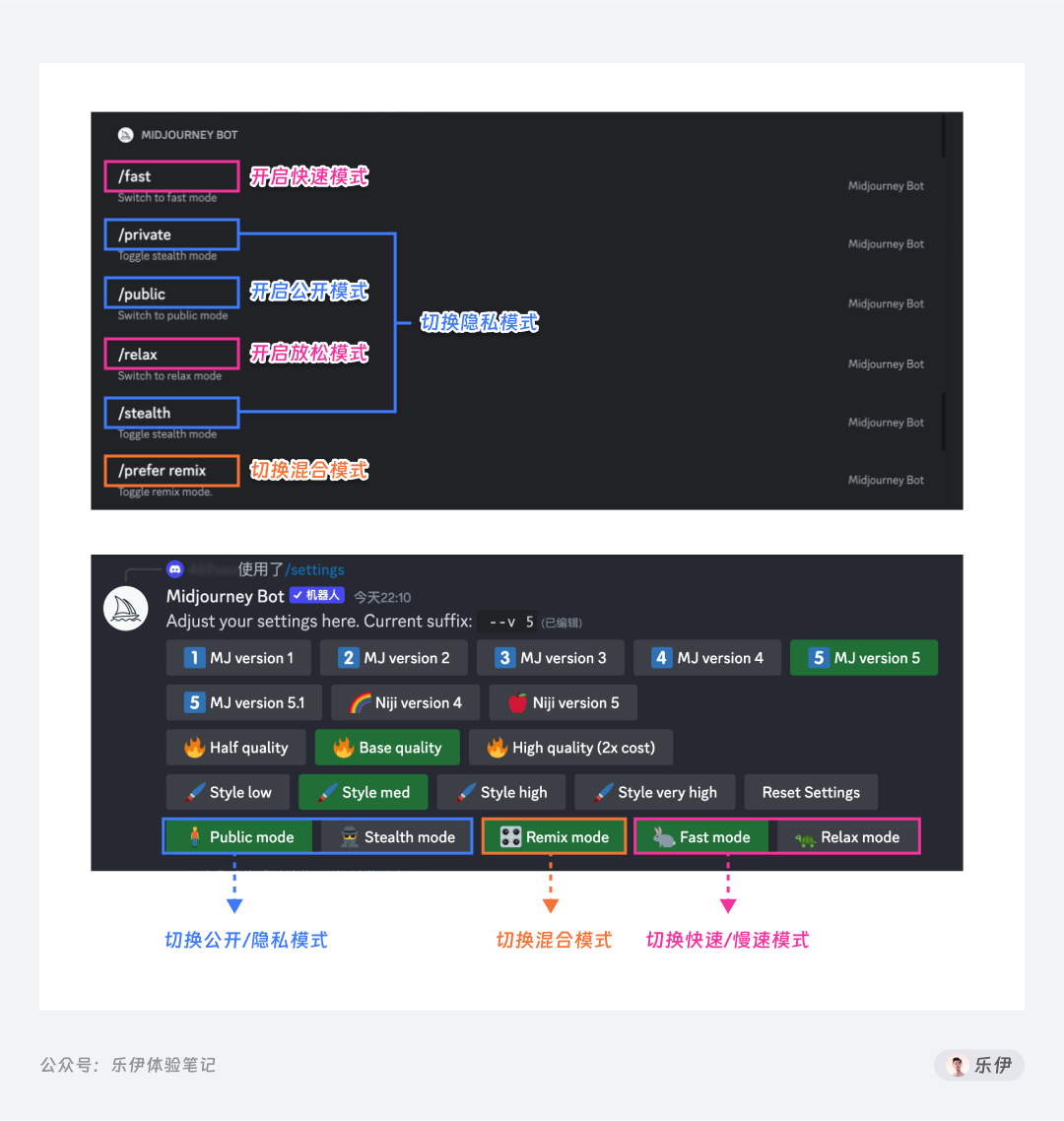 Midjourney学习指南02-【基础篇】 - 图9