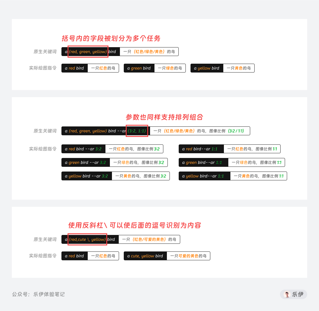 Midjourney学习指南02-【基础篇】 - 图40