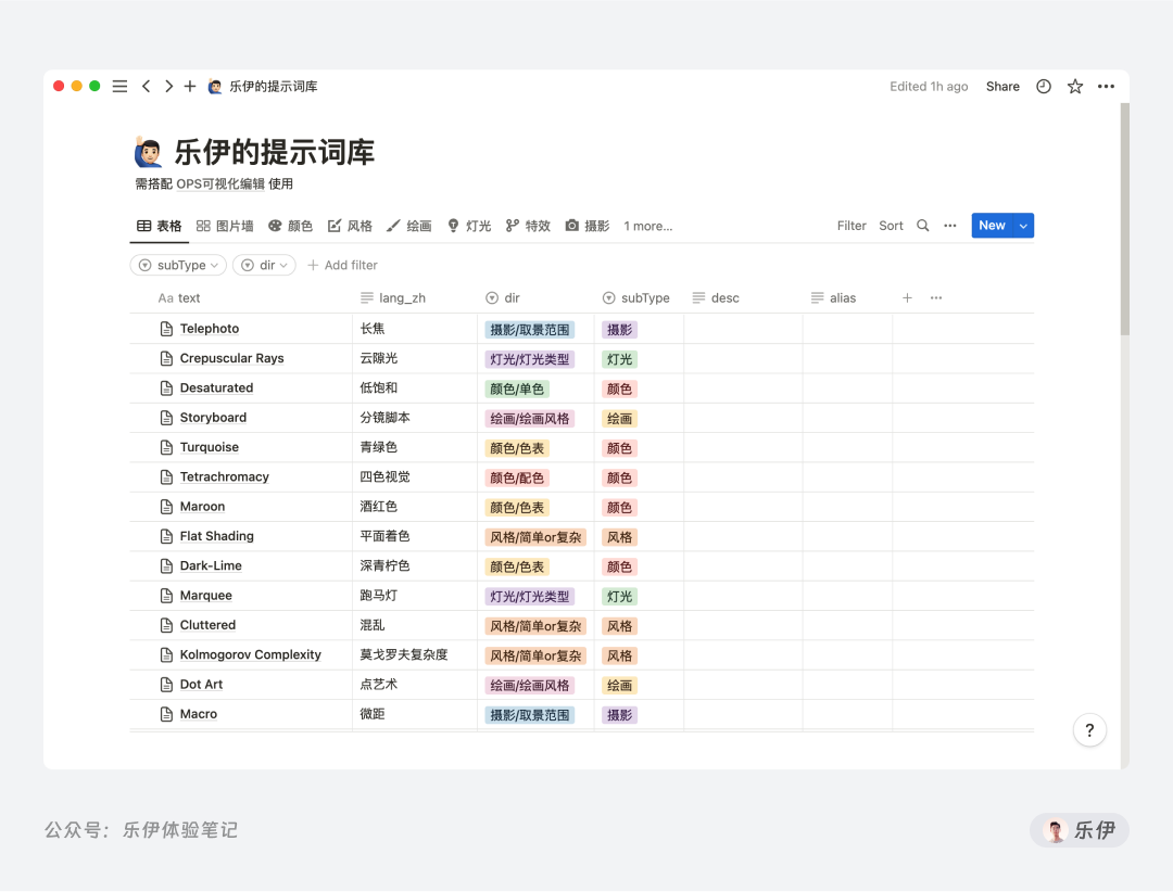 超好用的Midjourney助手｜OPS提示词可视化编辑器 - 图13