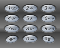 电话号码的字母组合 - 图1