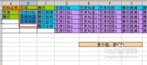 【Excel技巧】如何实现多级联动下拉菜单效果 - 图3