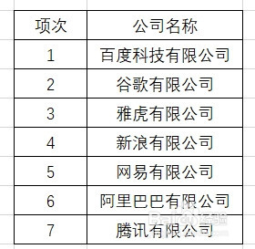 Excel表中怎么给内容统一加后缀 - 图5