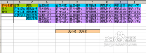 【Excel技巧】如何实现多级联动下拉菜单效果 - 图1