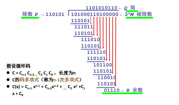image-20220514222310823.png