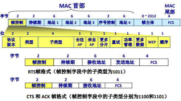 image-20220515154806537.png