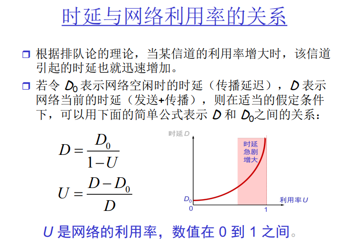 image-20220510221619998.png