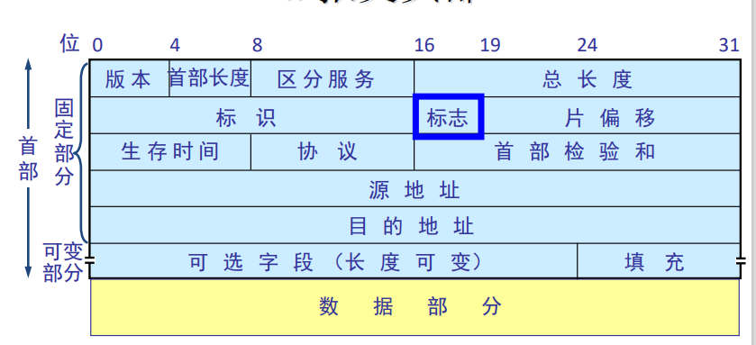 image-20220516201500610.png