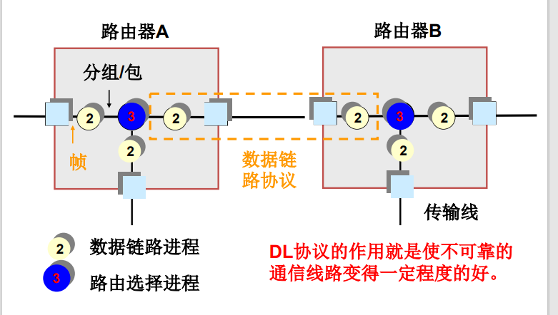 image-20220514200854491.png