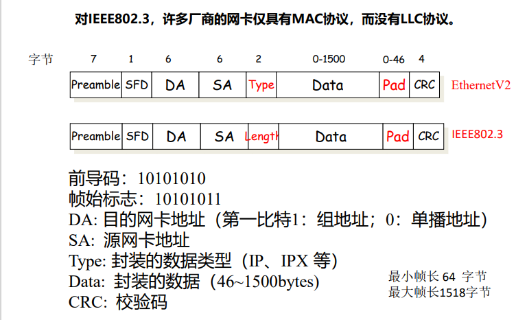 image-20220515143110173.png