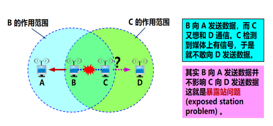 image-20220515154024026.png
