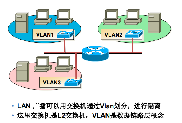 image-20220515150700979.png