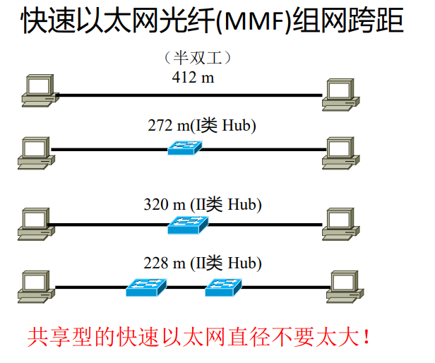 image-20220515144723665.png