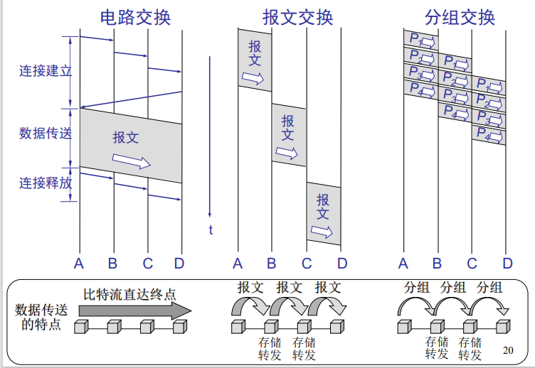 image-20220510214056940.png