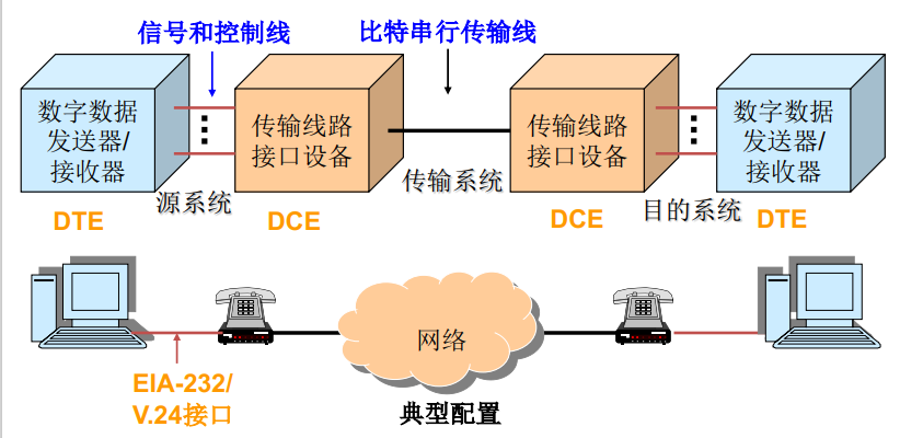 image-20220512214208030.png