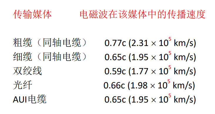 image-20220515144347558.png
