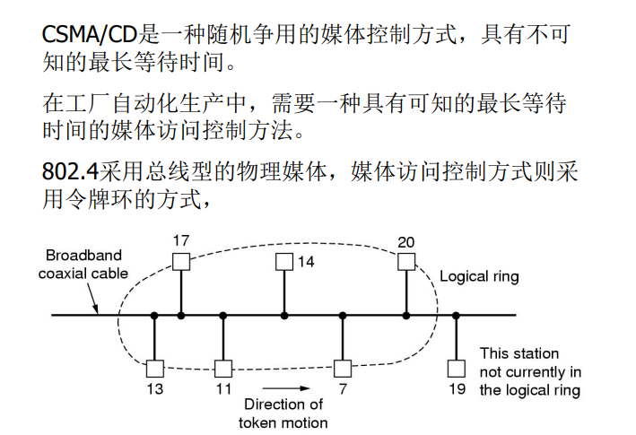 image-20220515141539559.png