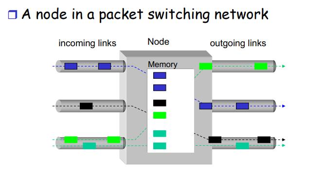 image-20220510213254035.png