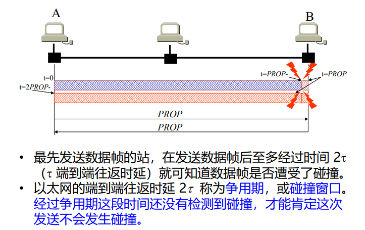 image-20220514230242260.png