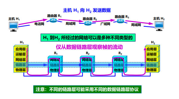 image-20220514200738036.png