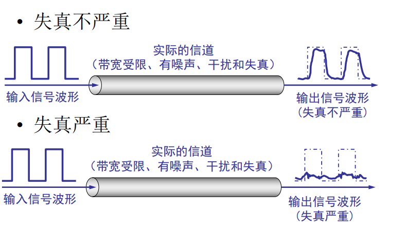 image-20220512220909042.png