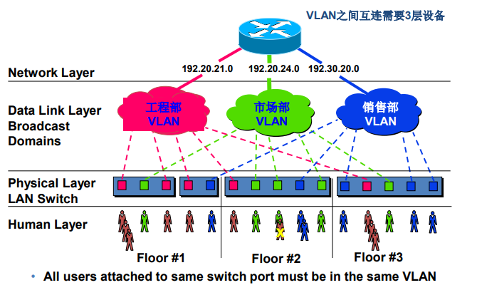 image-20220515151945242.png
