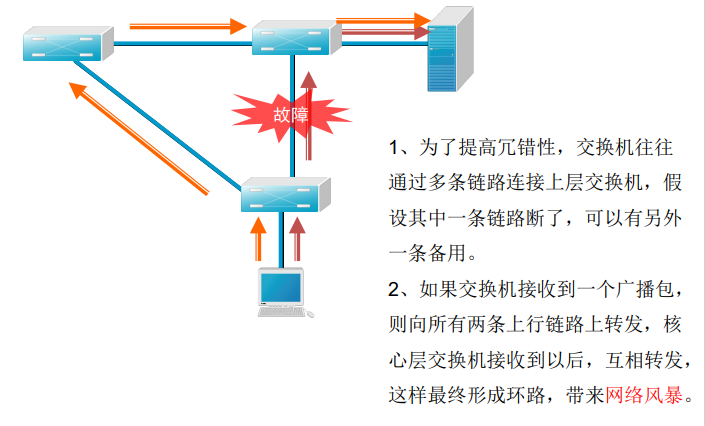 image-20220515152335971.png