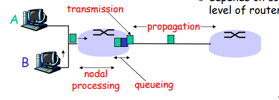 image-20220510215508557.png