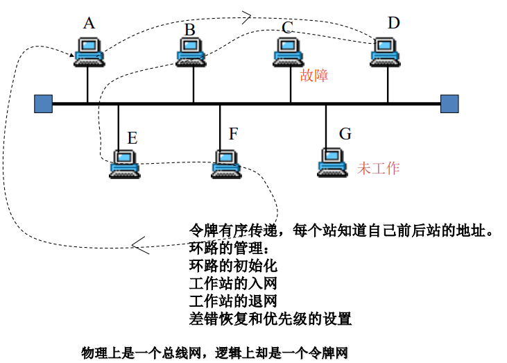 image-20220515141604907.png