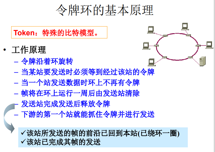 image-20220515141444487.png
