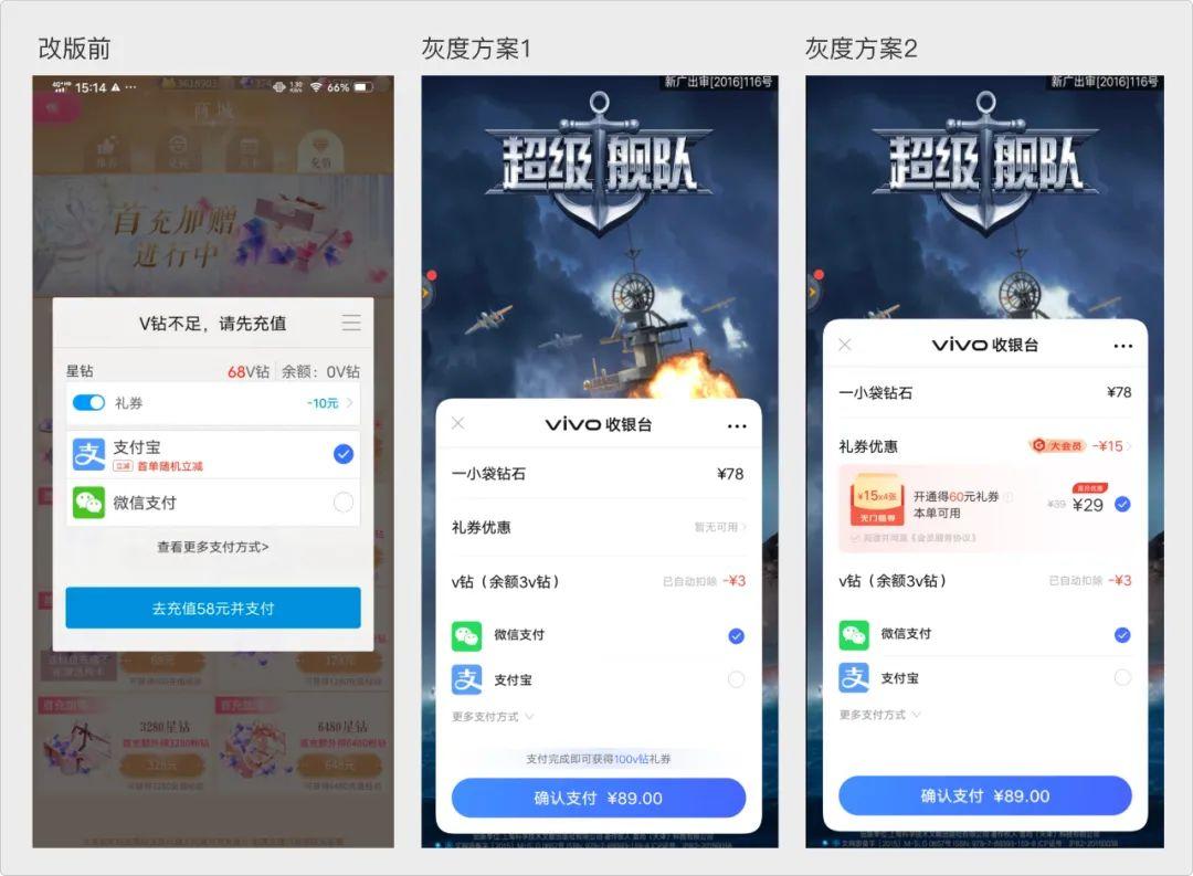 总结：设计师必须掌握的数据基础知识 - 图6