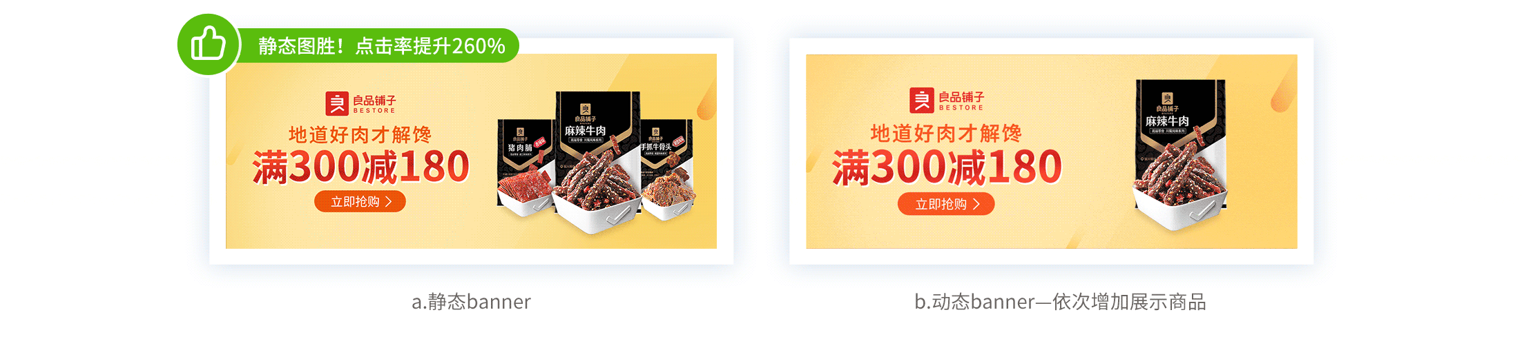 动态Banner点击效果一定比静态好吗？ - 图3