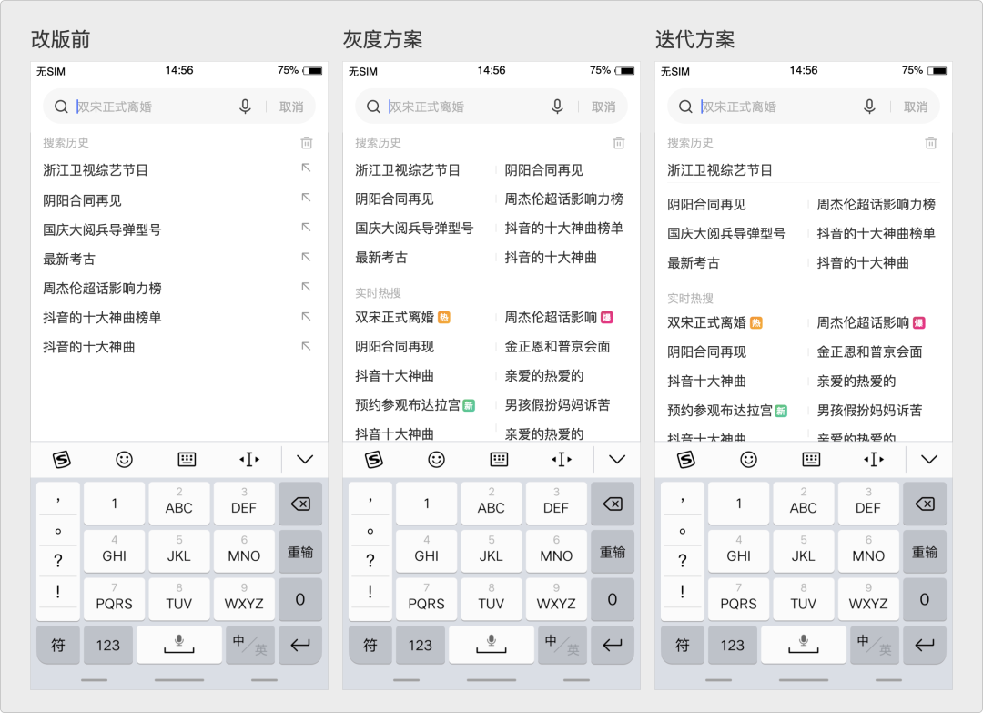 总结：设计师必须掌握的数据基础知识 - 图3