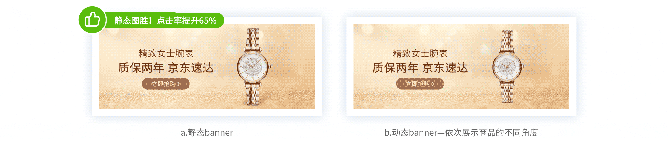 动态Banner点击效果一定比静态好吗？ - 图5