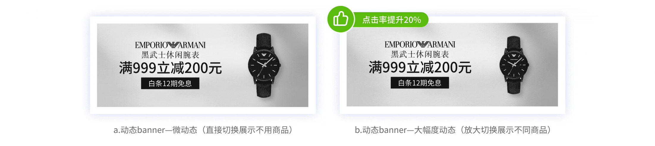 动态Banner点击效果一定比静态好吗？ - 图6
